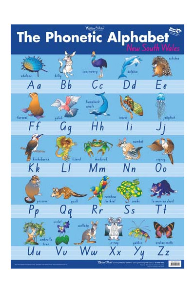 Phonetic Alphabet Wall Chart - NSW