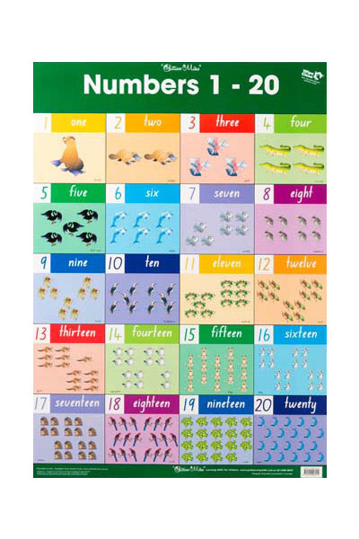 Numbers 1 to 20/Addition & Subtraction 10 to 20 Double-Sided Chart
