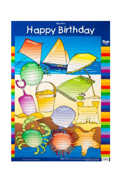 Happy Birthday Wall Chart