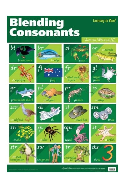 Blending Consonants Wall Chart - VIC/WA/NT