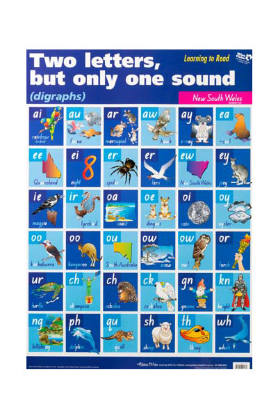 Digraphs Wall Chart - NSW
