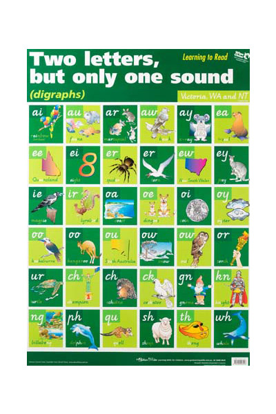 Digraphs Wall Chart - VIC/WA/NT
