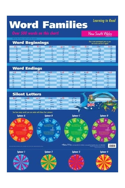 Word Families Wall Chart - NSW