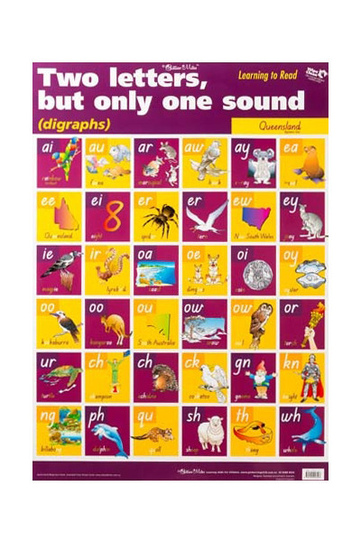 Digraphs Wall Chart - QLD