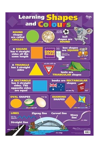 Learning Shapes & Colours Wall Chart