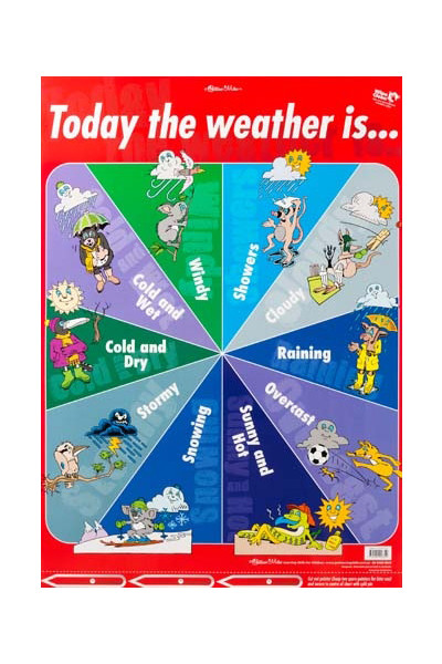 Today The Weather Is: Wall Chart
