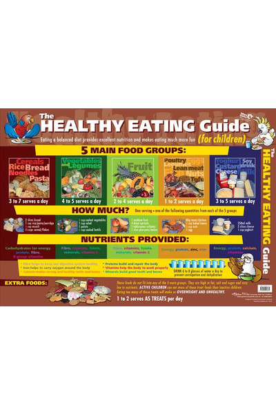 The Healthy Eating Guide Wall Chart