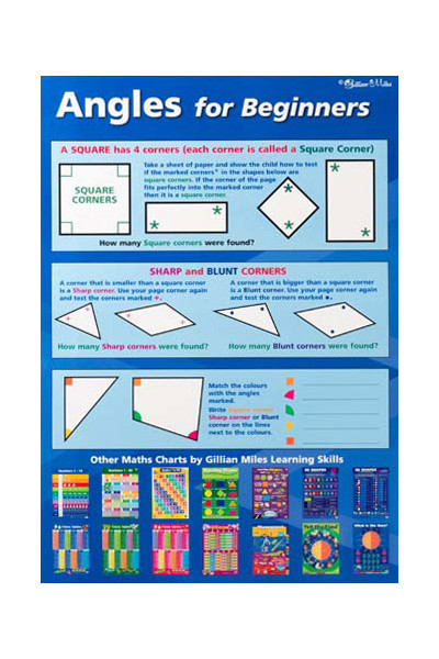 Angles for Beginners/Angles Double-Sided Chart
