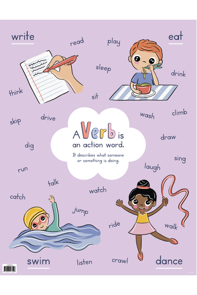 Vibrant Verbs - Educational Chart