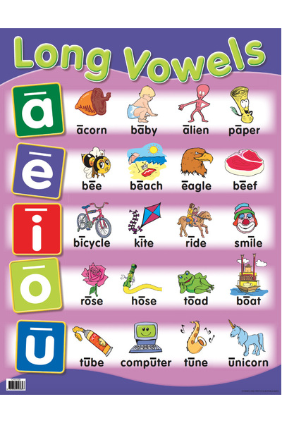 Long Vowels Chart