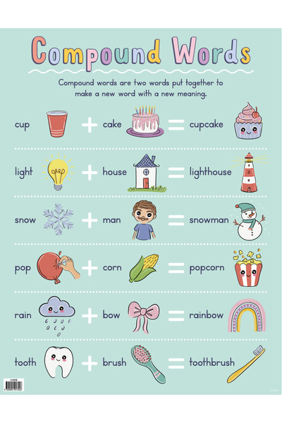 Compound Words Chart Australian Teaching Aids Educational Resources