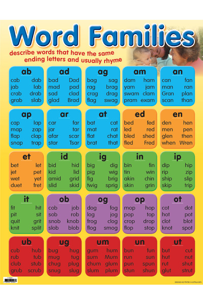 Word Families Chart (Previous Design)