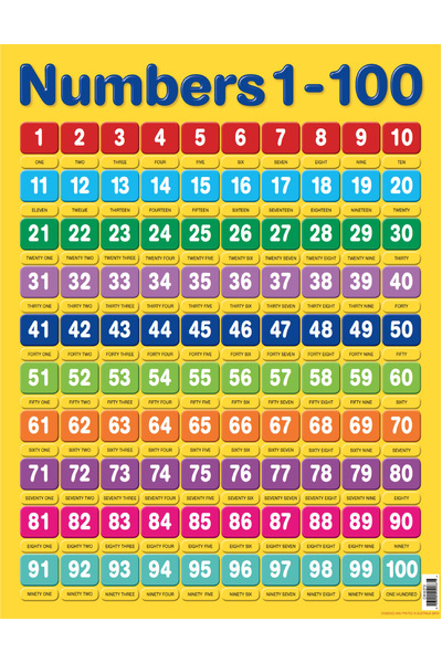 Numbers 1-100 Chart (Previous Design)