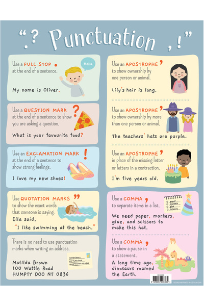 Punctuation Chart