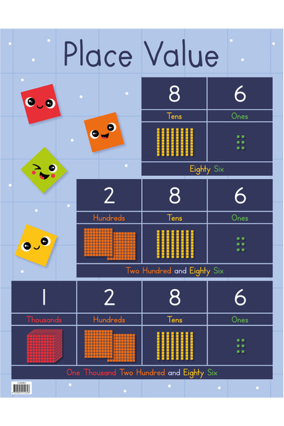 Magnetic Place Value Chart