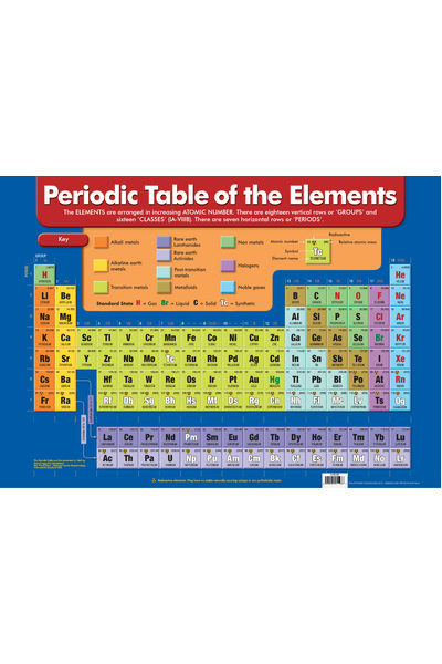 Periodic Table of the Elements - A1 (Centre-Folded) Chart (Previous Design)