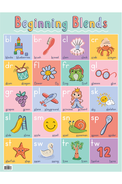 Beginning Blends Chart