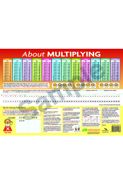 Assorted Maths Desk Mats (Pack Of 3)