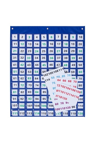 1 - 120 Numbers Pocket Chart