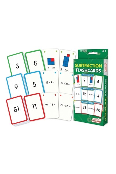 Subtraction Flashcards