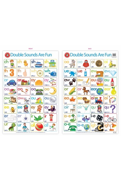 Double Sounds Are Fun Poster