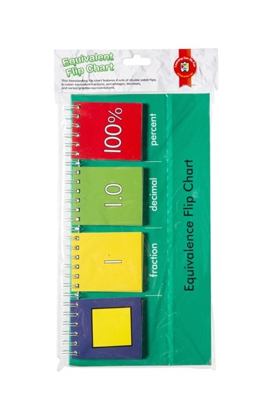 Equivalent Flip Chart – Demo Size
