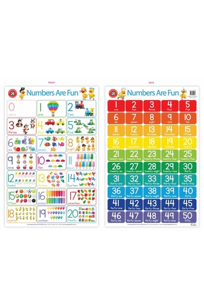 Numbers Are Fun Poster