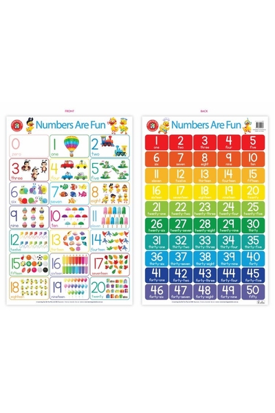 Poster Learn to Count to 20