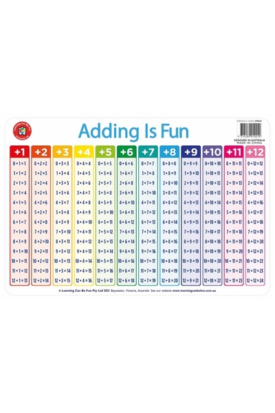 Adding is Fun Placemat