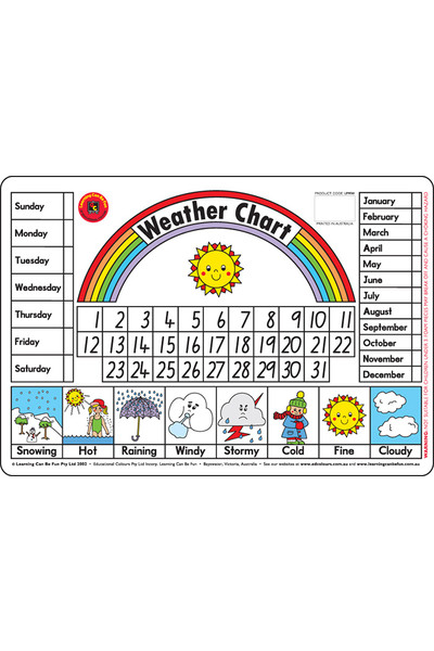 Weather Chart Placemat