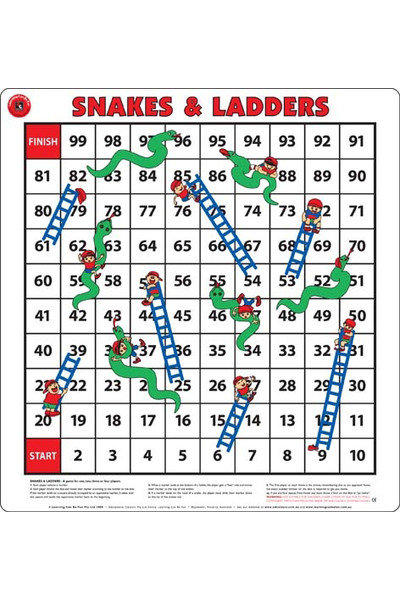 Snakes & Ladders 680 x 720mm with Movers & Dice