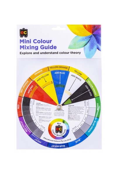Mini Colour Mixing Guide - Colour Wheel