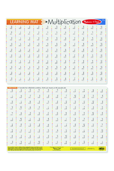 Colour-a-Mat - Multiplication