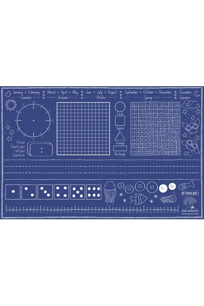 Praxis Desk Mat 1 - Modern Cursive: Mid-Upper Primary 