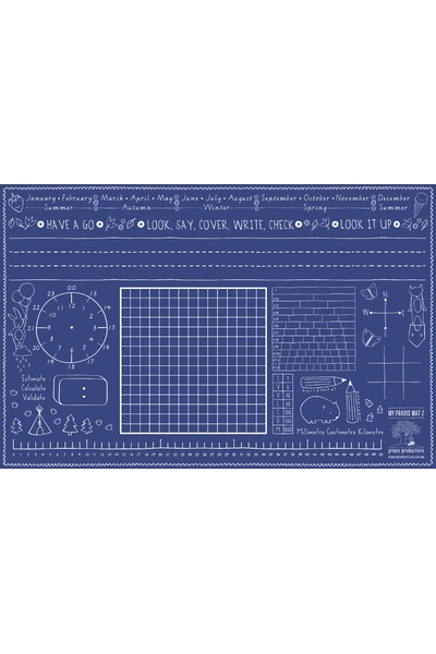 Praxis Desk Mat 2 - Modern Cursive: Mid-Upper Primary 