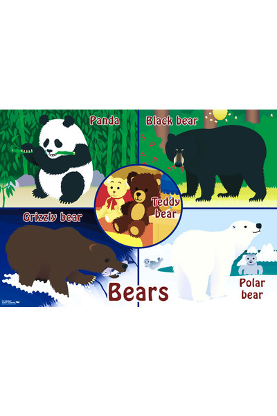 Early Years Theme - Animals Posters