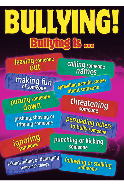 Bullying in a Cyber World Poster: Ages 8-15 - R.I.C. Publications
