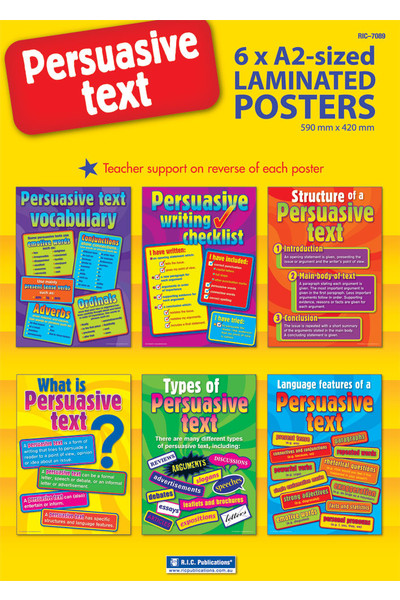 Persuasive Text Posters