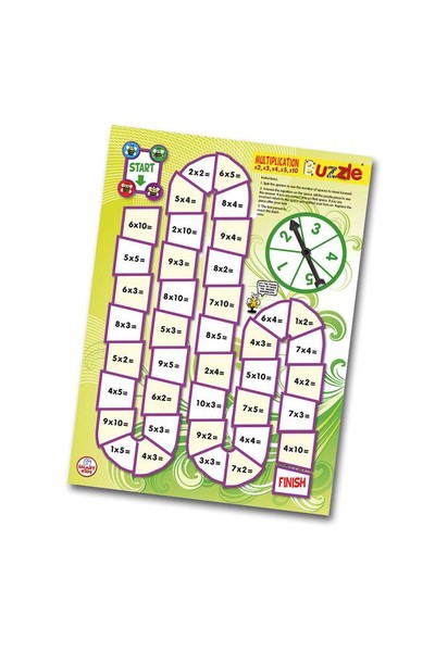 Multiplication x 2,3,4,5,10 – Buzzle