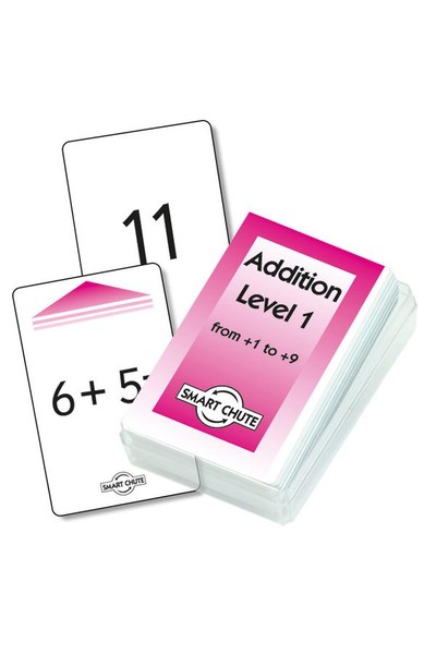 Addition Facts – Chute Cards
