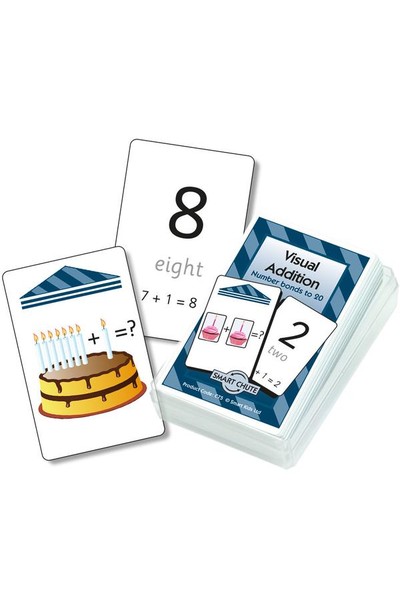 Visual Addition – Chute Cards
