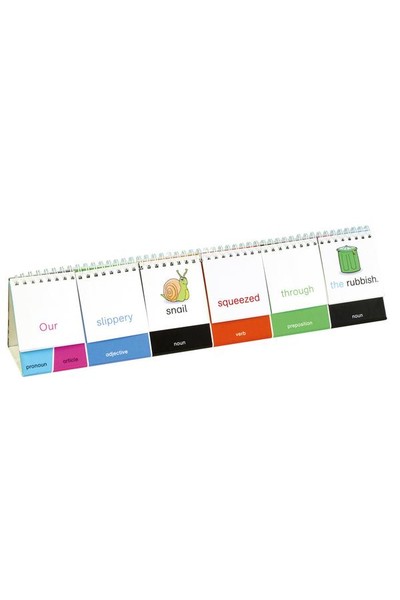 Sentence Builder Flip Book