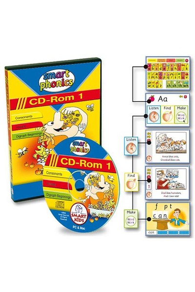Smart Phonics 1 CD-ROM – 5 User Licence