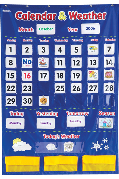 Calendar and Weather Chart with Pockets