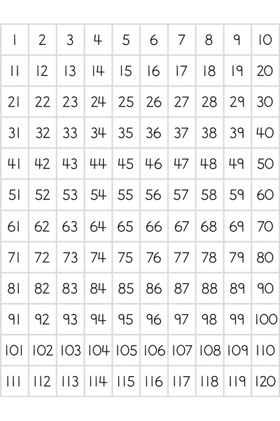 Magnetic Teaching Sheets - Numbers 1 - 120