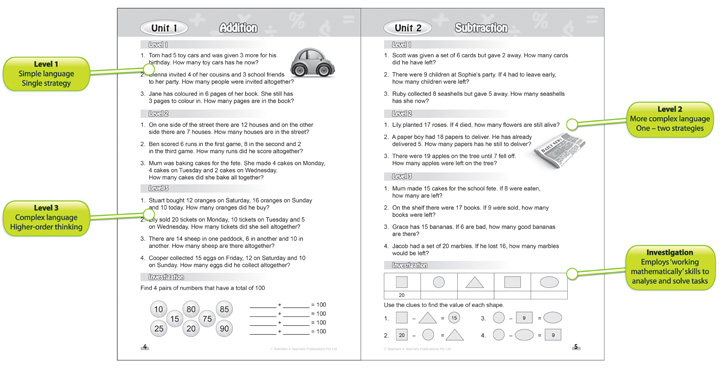 Problem Solved Sample