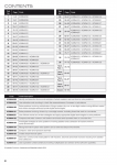 Achieve-Standards-Assessment-Mathematics-Number-and-Algebra-Year-5_sample-page1