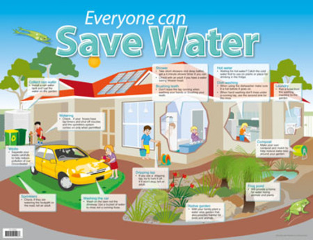 Everyone Can Save Water