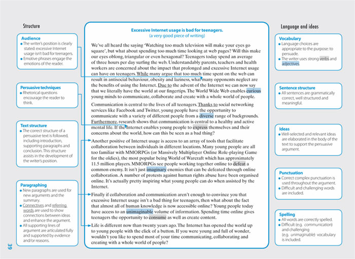 Persuasive Writing Examples Year 9 persuasive writing examples year 9