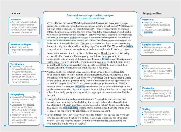 persuasive writing examples year 9